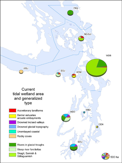 Area of current tidal wetlands in different generalized complex types compared between 10 sub-basins.